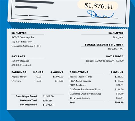paystatements.black press.ca